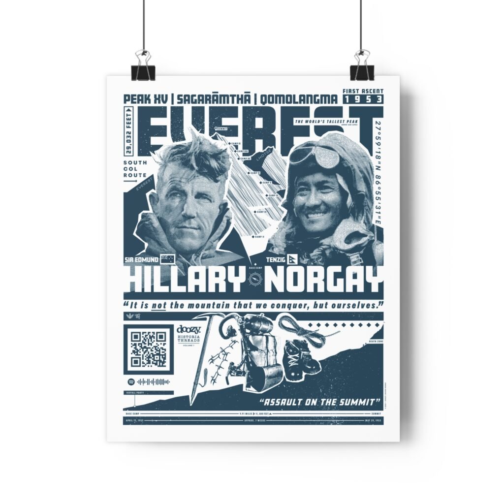 HTV1: Everest (Hillary/Norgay) Poster
