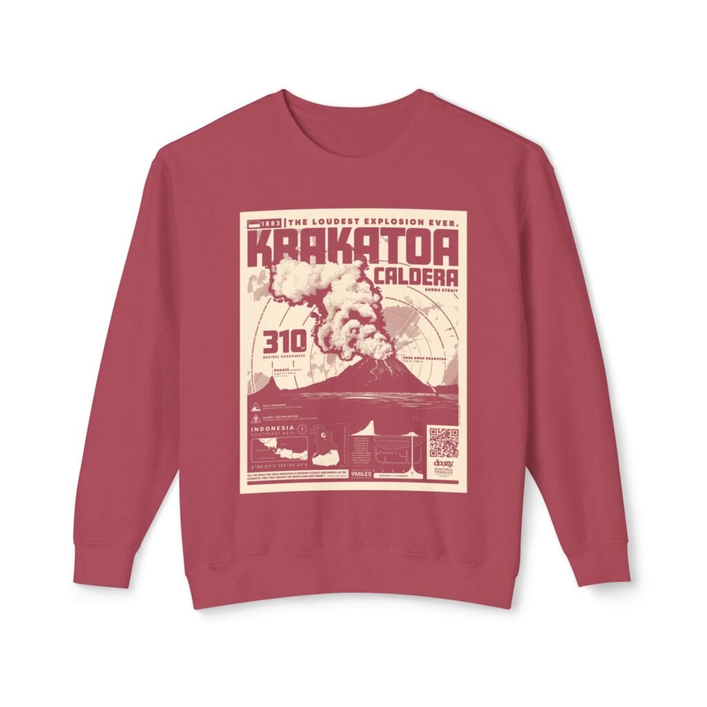 HTV2: Krakatoa Crewneck