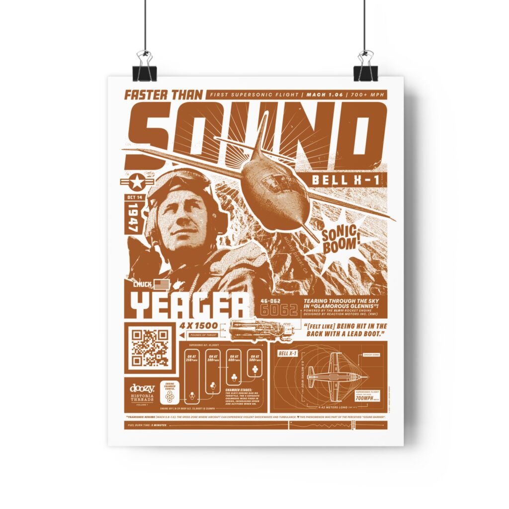 HTV1: Faster than Sound (Yeager) Poster